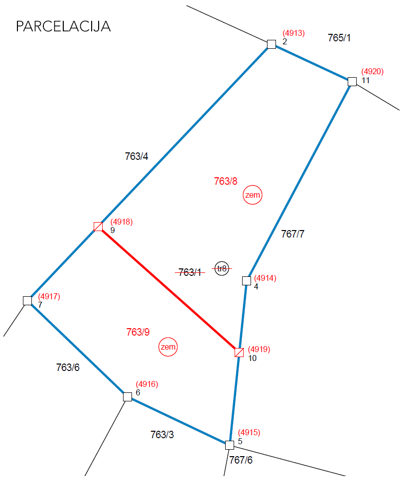 Parcelacija, Preparcelacija